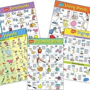 Eureka Dr. Seuss Phonics Bulletin Board Set and Classroom Decorations for Teachers, 5pc, 17'' x 24''
