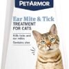 Pet Medicine