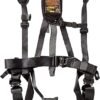 Harnesses
