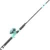 Fishing & Angling