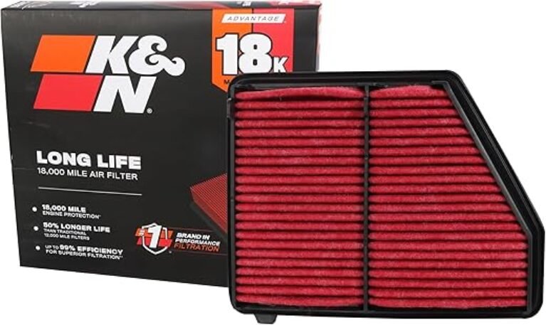 K&N Engine Air Filter: Long Life 18,000 Mile Replacement Air Filter: Compatible with 2016-2019 Honda Civic L4 2.0L, KNA-5045