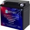 Car Batteries