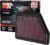 K&N High-Flow Original Lifetime Engine Air Filter: Increase Power: Premium, Washable: Compatible with 2016-2025 HONDA: Civic, HR-V, 33-5045