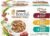 Purina Beneful Gravy Wet Dog Food Variety Pack, Prepared Meals Stew – (12) 10 oz. Tubs